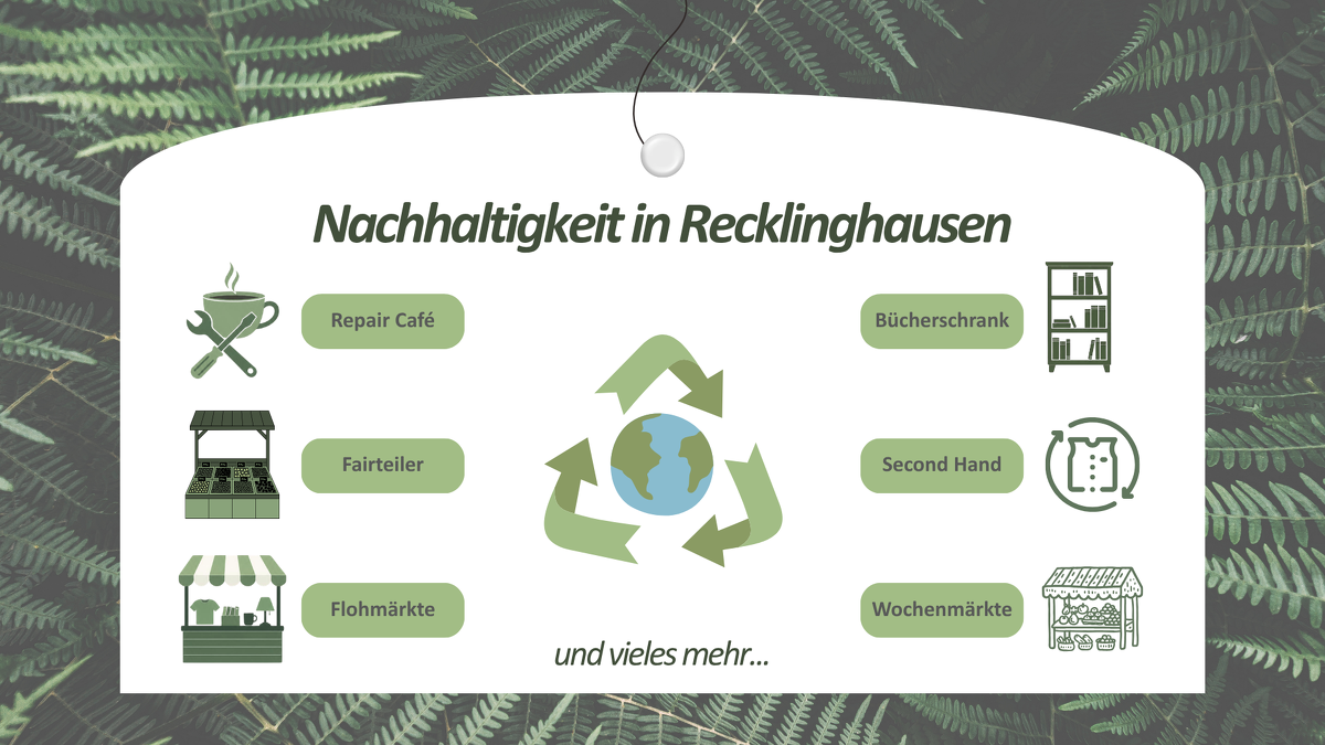 Nachhaltigkeit in Recklinghausen_final